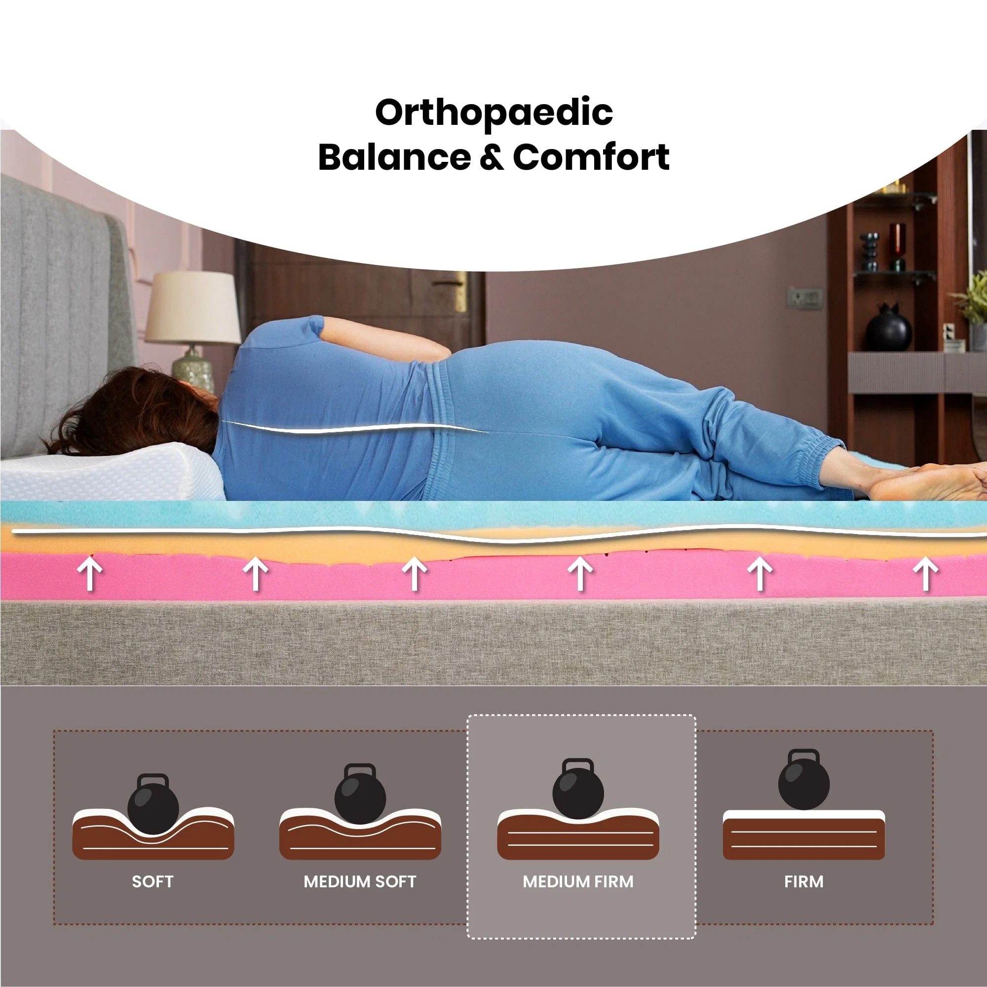 Lexus Orthopedic Mattress